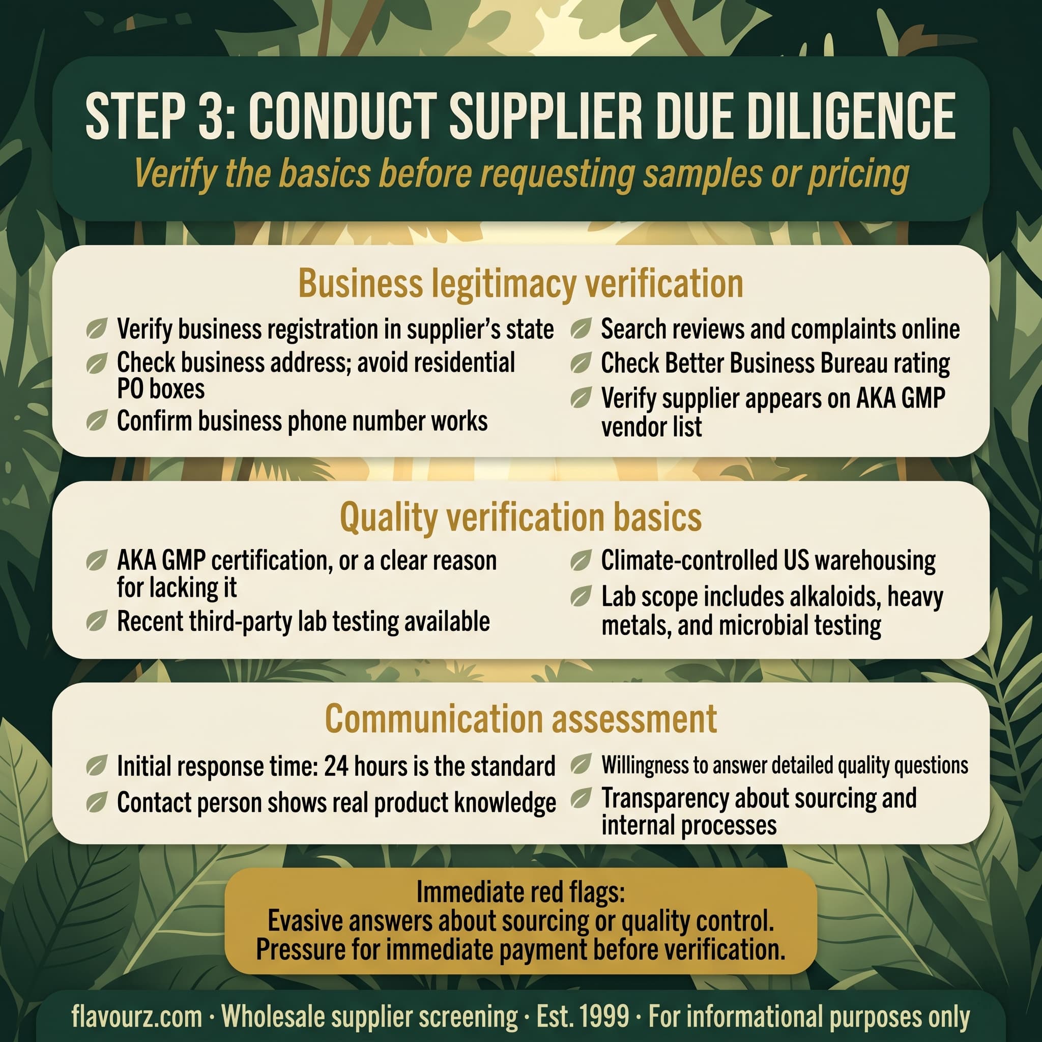 infographic for Step 3 Conduct Supplier Due Diligence